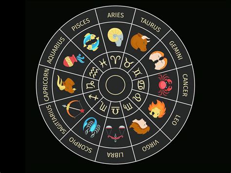 Horoscope if born today. Things To Know About Horoscope if born today. 